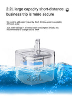 DrinkMiDo 2.2L Motion Sensor Water Fountain